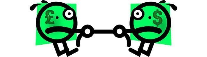 Most traded forex currency pairs by volume